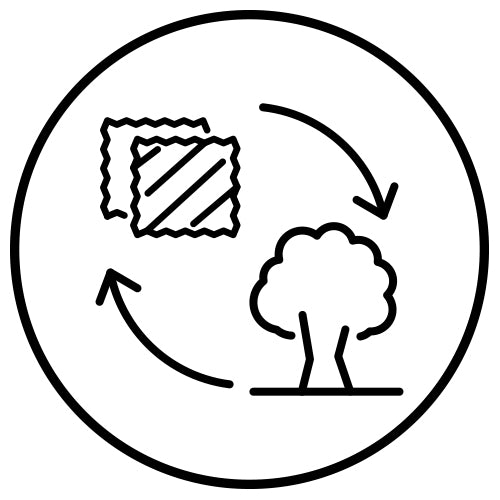 Everleaf